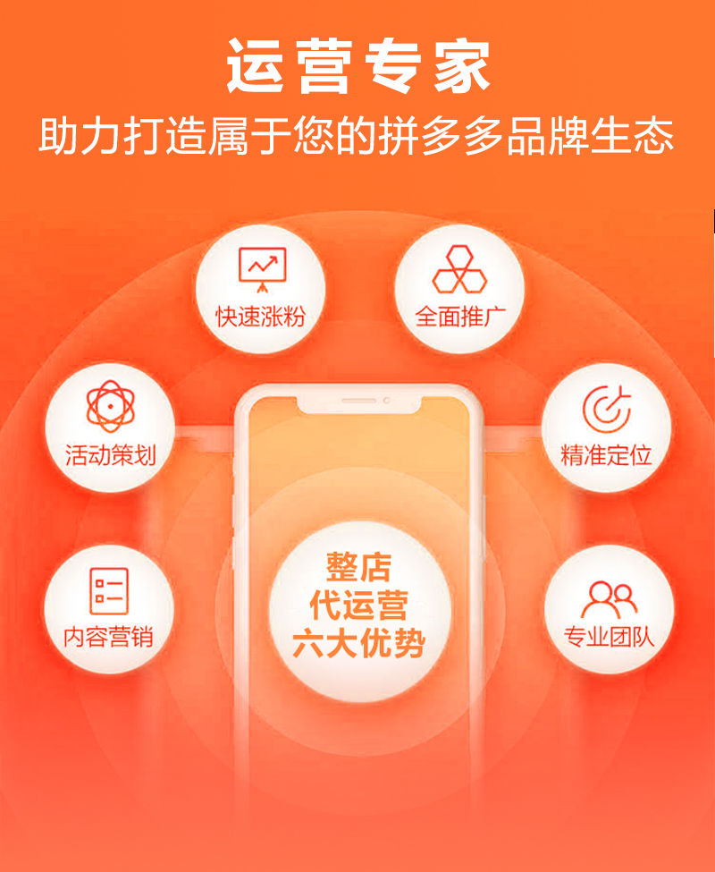 如何选择可靠的货源供应商？