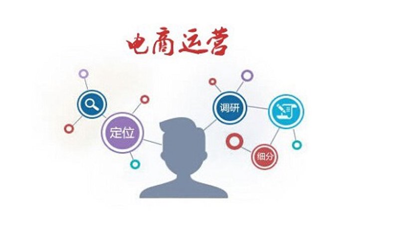 电商运营招聘:如何抓住人才风口?